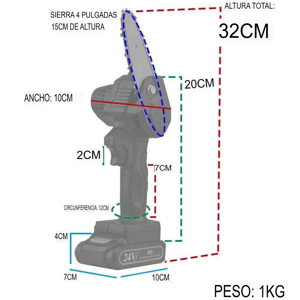 Mini Portable Handheld Chainsaw