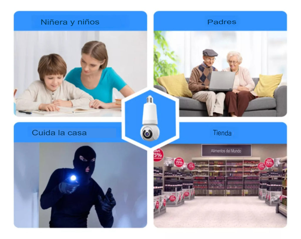 Light Bulb Camera With Lamp