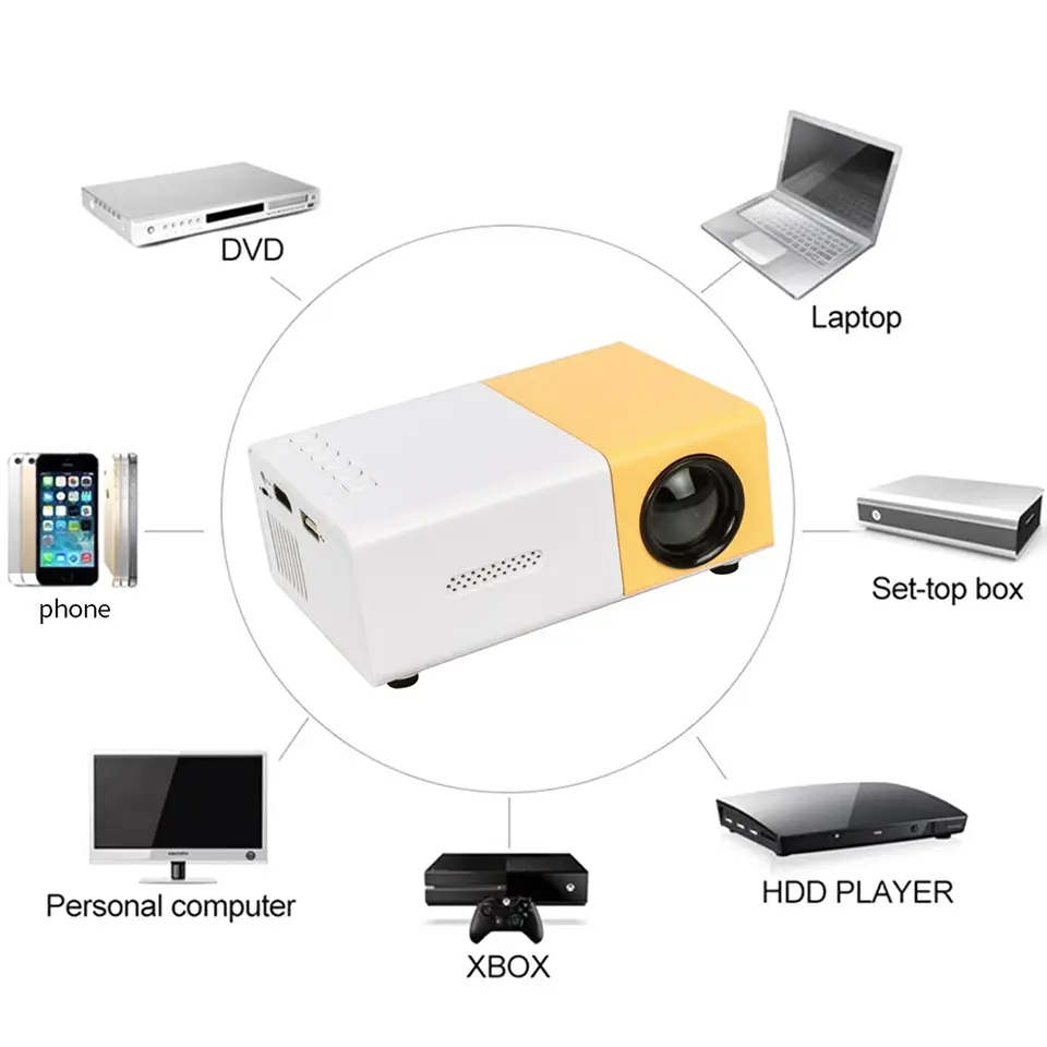 Yellow Led Portable Projector